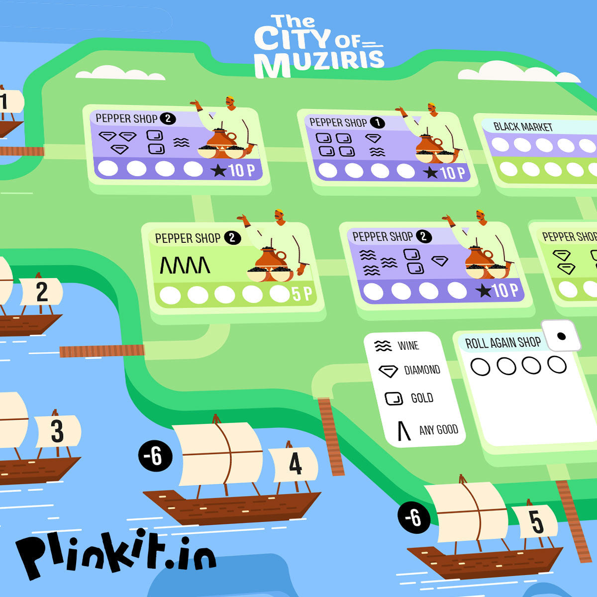 The City of Muziris | Pepper Trade in the historic city of Muziris | Ages: 10+ | 1-10 Players